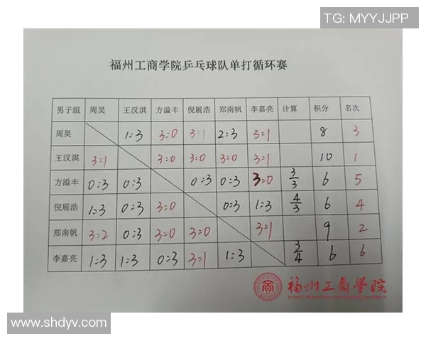 广州乒乓球队的默契配合与战术分析探讨专题