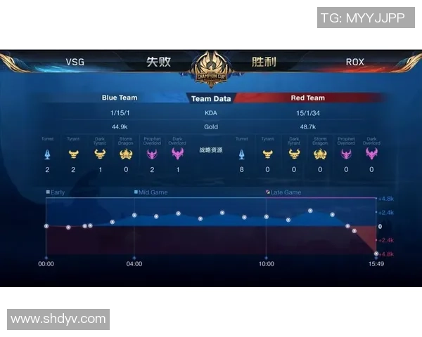 北京网球队以91分领跑世界锦标赛积分榜展现强劲实力