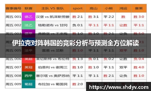 伊拉克对阵韩国的竞彩分析与预测全方位解读