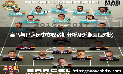 皇马与巴萨历史交锋数据分析及近期表现对比